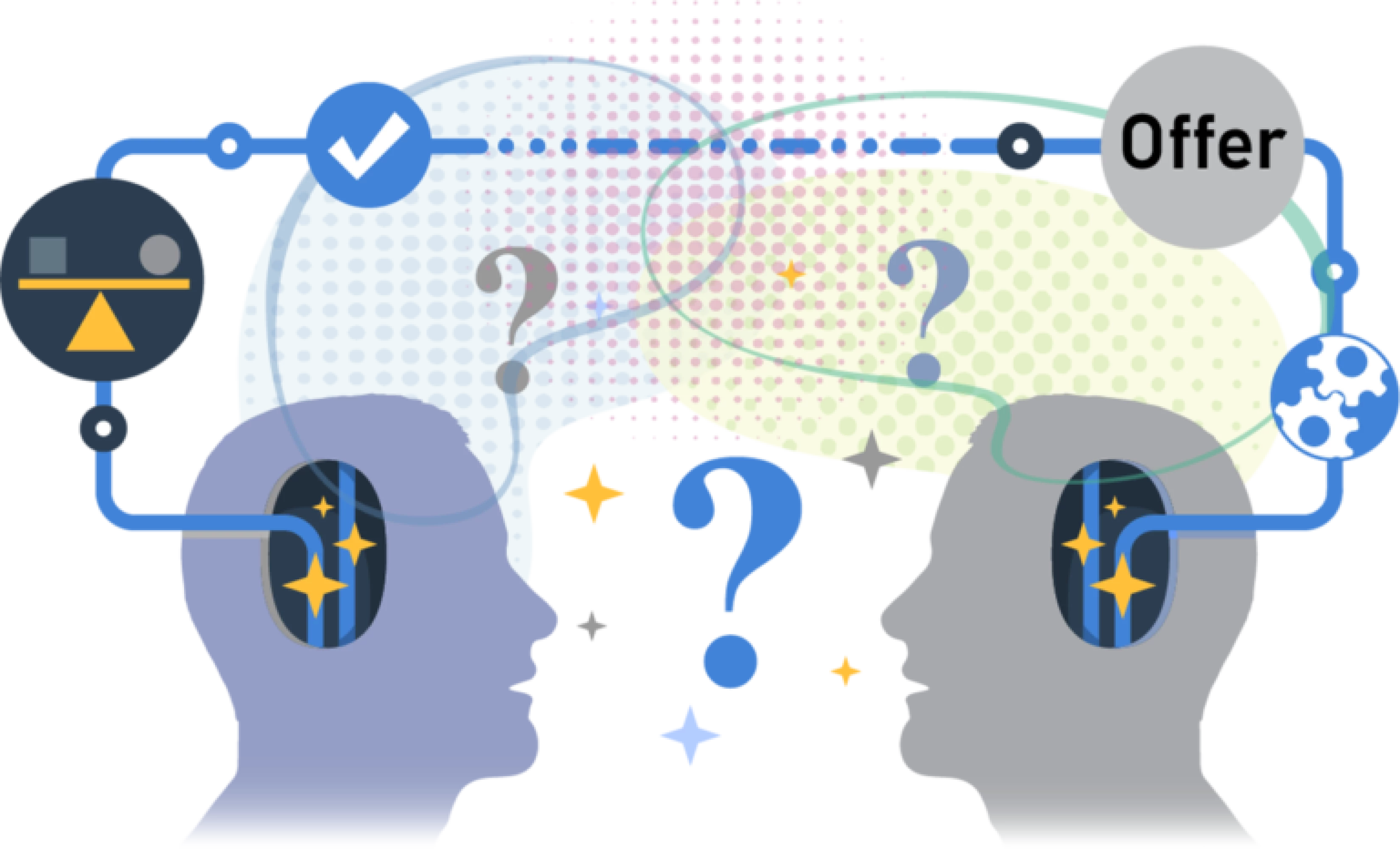 Featured image used for "How to Improve Negotiations, Part 3: Communication Factors & Barriers" by Nick Polavin. Illustration courtesy of IMS Senior Graphic Designer John Ilg.