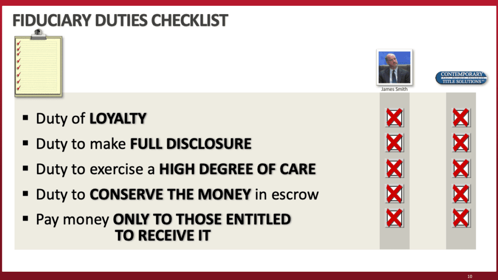 White background with fiduciary duties checklist