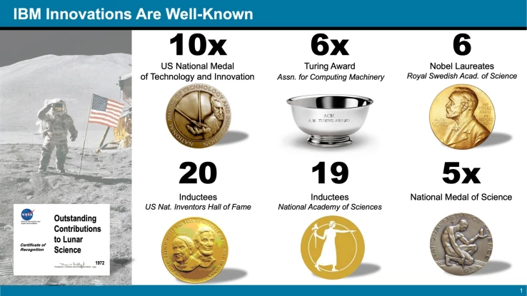 IBM innovations are widely recognized for their impact on technology and business solutions in Boston, LA & Chicago