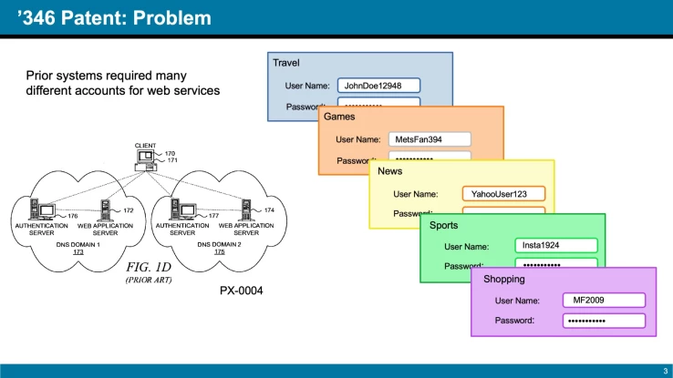 IBM_Slide3-3-scaled.jpeg