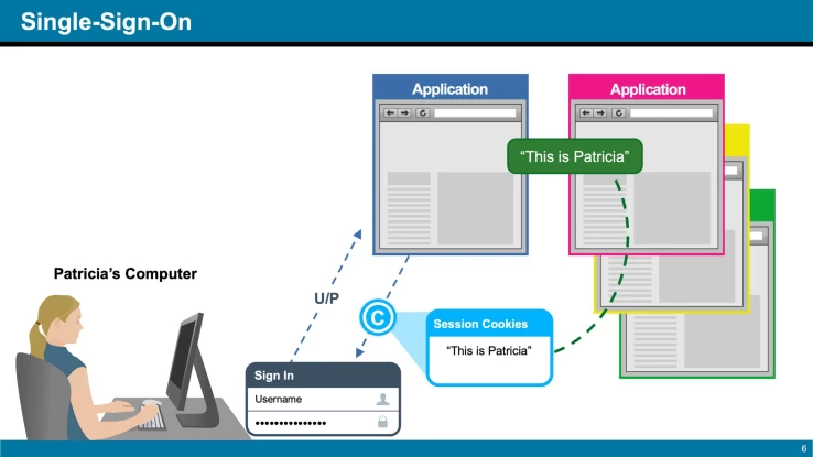 IBM_Slide6-2-scaled.jpeg