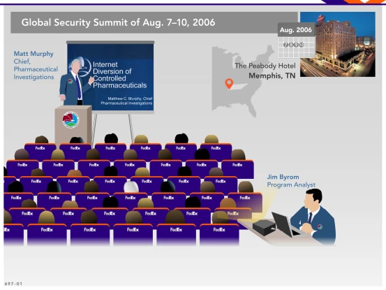 Global security summit of aug in Boston, LA & Chicago