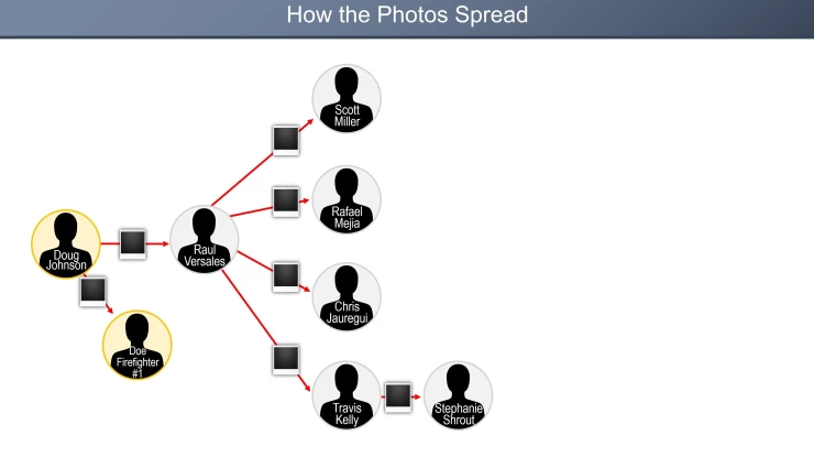 Bryant-v.-LA-County-slide-1-e1687547376442