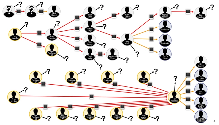 Bryant-v.-LA-County-slide-3