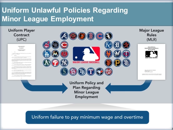 MLB Slide20.JPG