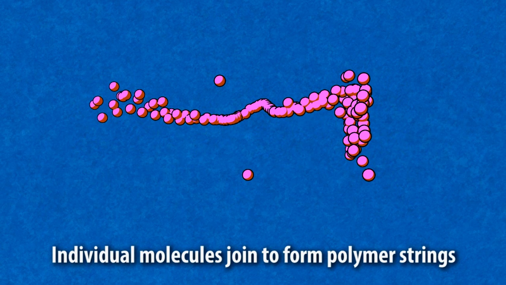 Still frame of an animation showing how individual molecules join to form polymer strings in a chemical process