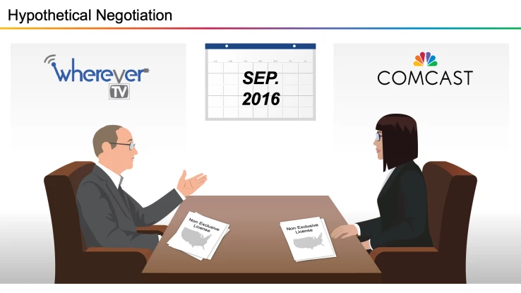 Comcast Trial Graphic Example 2
