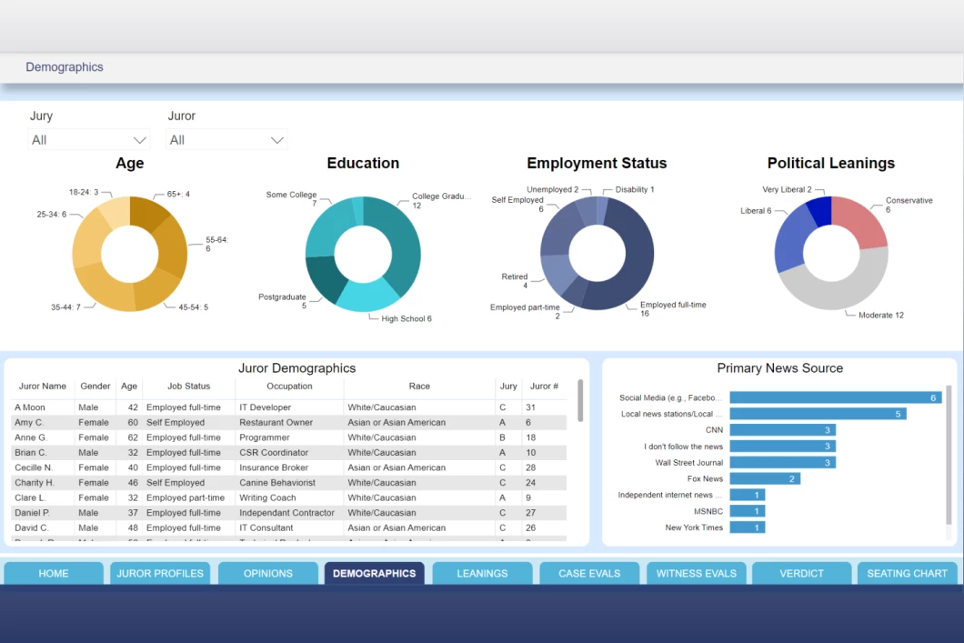 Demographics_Background_2