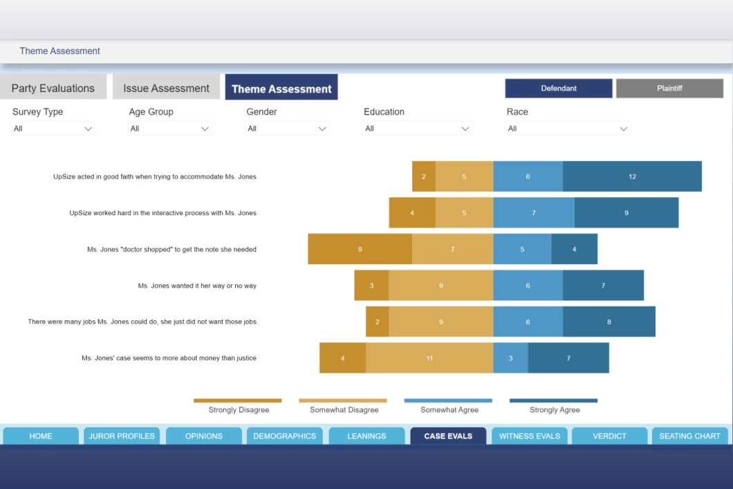ThemeAssessment_Background_2