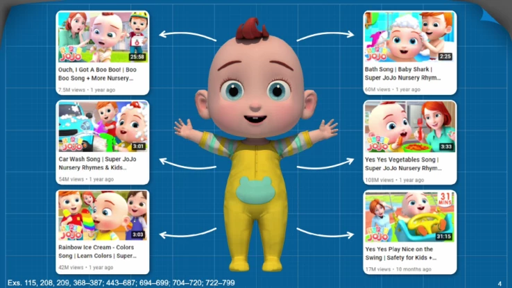 Moonbug Clip 4 Thumbnail