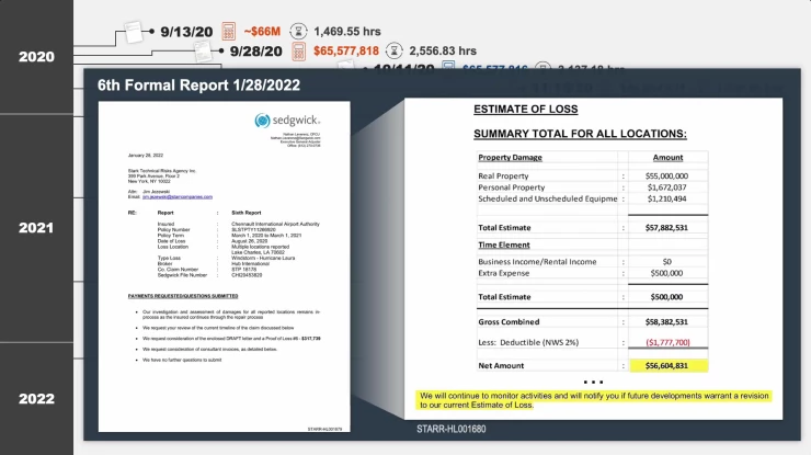 2_CIAA Chron_thumbnail