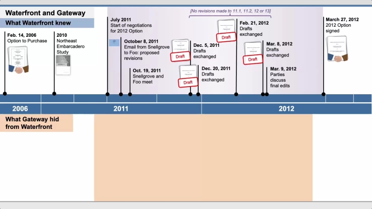 5_Opening Presentation_17_SHOWN_thumbnail