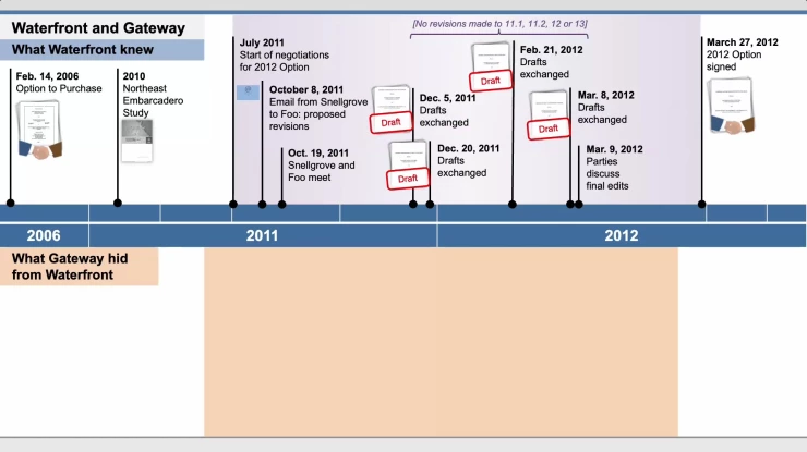 5_Opening Presentation_17_SHOWN_thumbnail