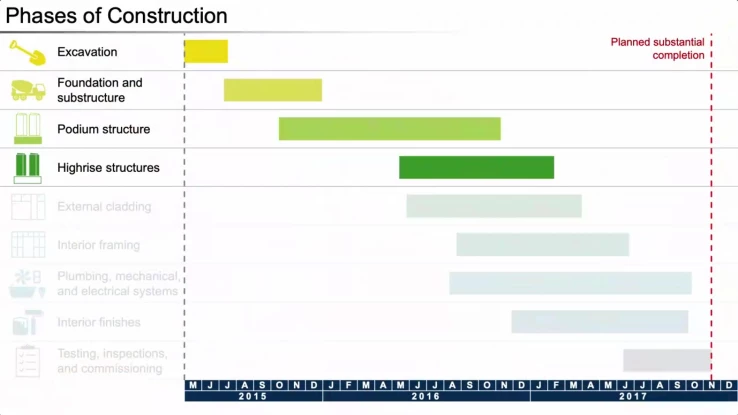 1_Tutorial phases of construction_new_thumbnail_2