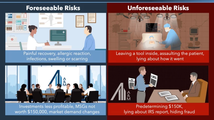 DCS_Samples_17_Foreseeable