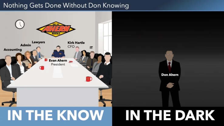 DCS_Samples_07_Don in Dark_thumbnail