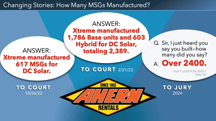 DCS_Samples_15_Changing Stories_thumbnail