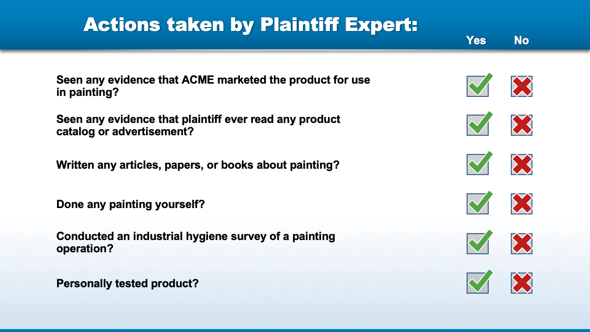 Checklists showing actions taken by plaintiff expert in Boston, LA