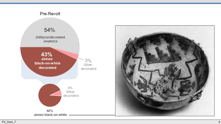 Jemez v. US_Slide8.PNG