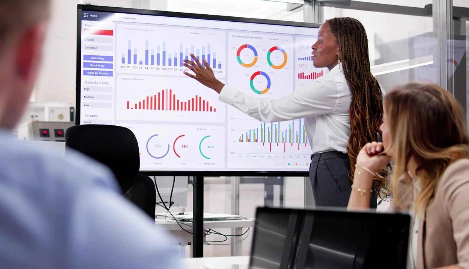 A woman gives a presentation to a group, emphasizing strategic decisions in San Jose, CA