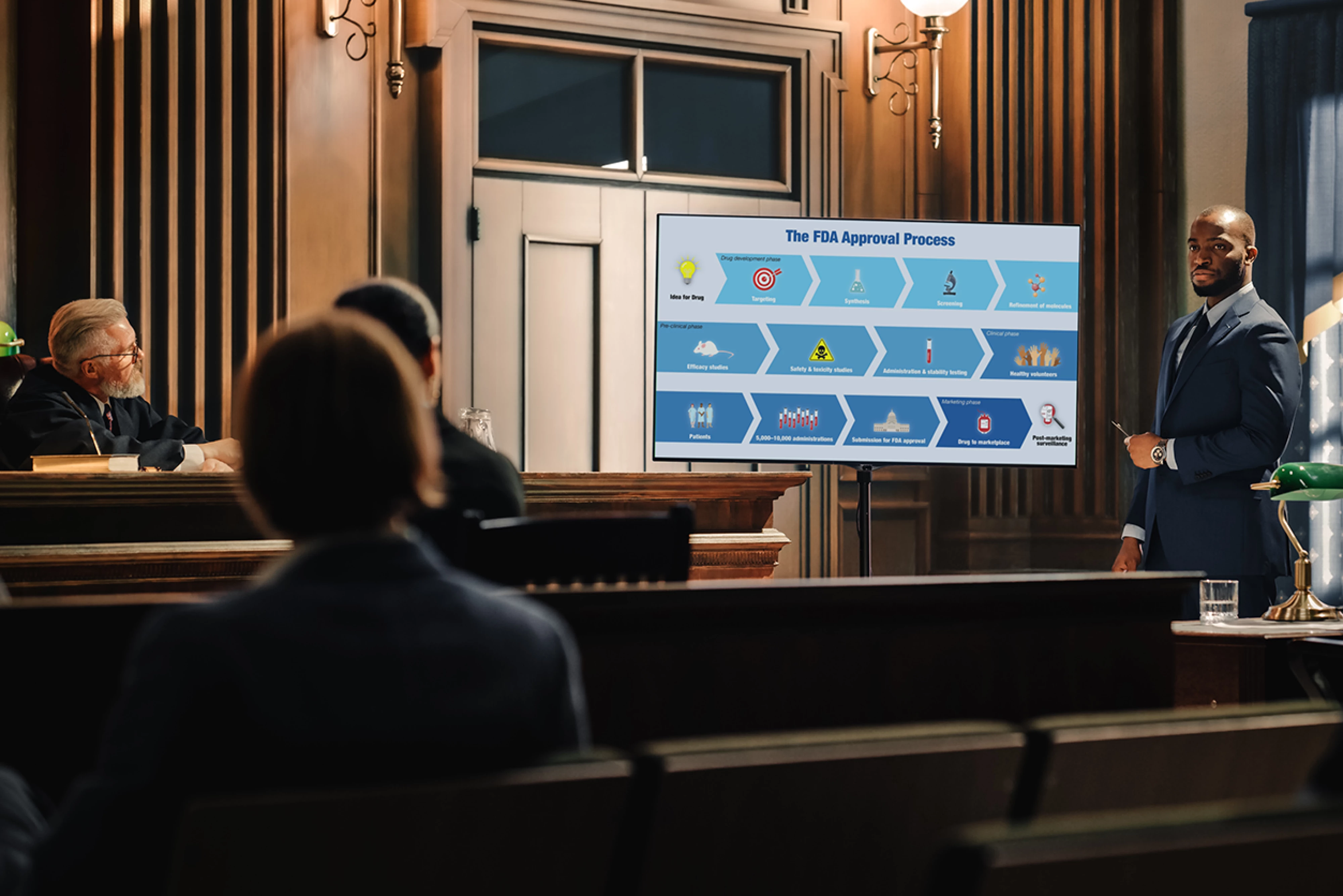 IMS_Ignite-S&P_RoS-V1