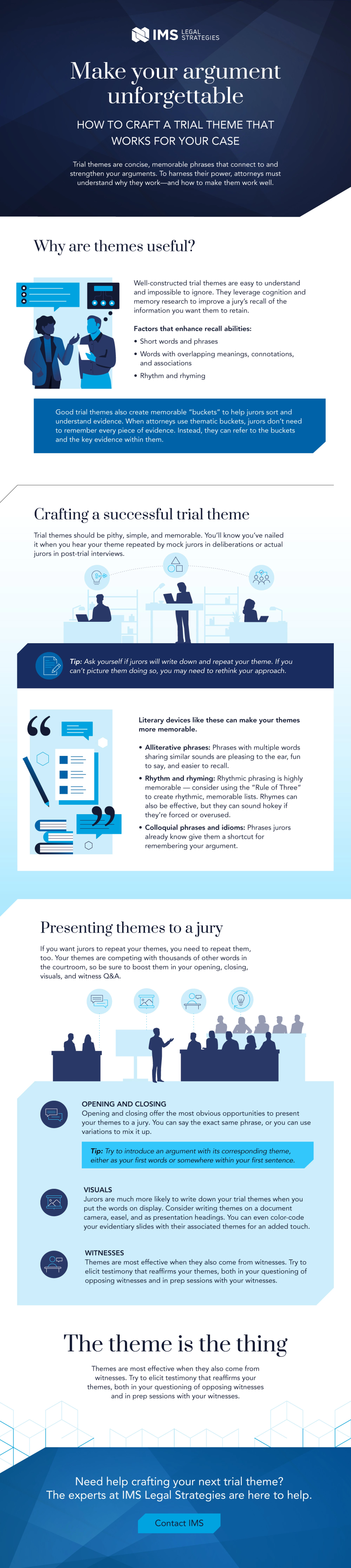 260210_IMS_infographic-series-2_DESIGN-Final